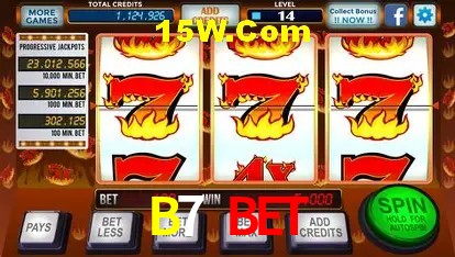 Tecnologia da Plataforma B7 Bet
